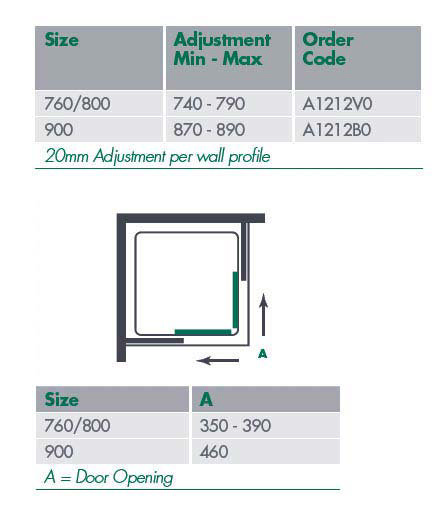 a1212v0_line a1212v0_line