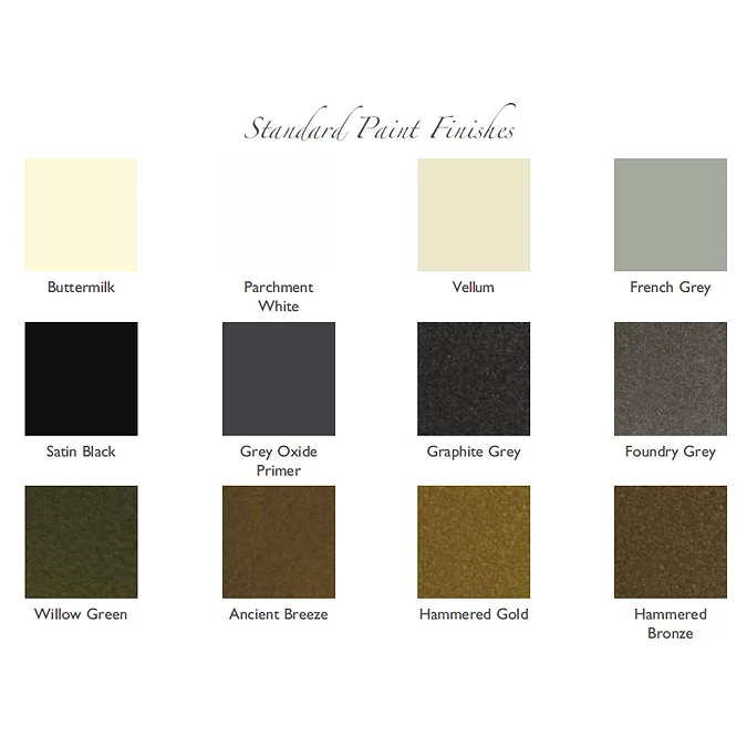 paintfinishes paintfinishes